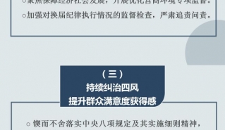 一图读懂丨2021下半年芦山纪检监察工作怎么干