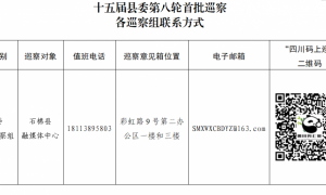 十五届石棉县委第八轮巡察完成首批进驻