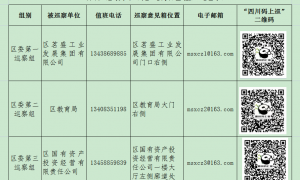 三届区委第八轮巡察全部完成进驻