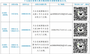​十五届县委第九轮巡察完成首批进驻